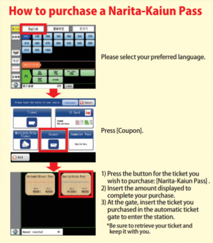 Narita, Aéroport de Tokyo, Haneda, Skyliner, Keisei, Japon, Narita-Kauin Pass