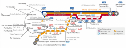 Keisei Train Map