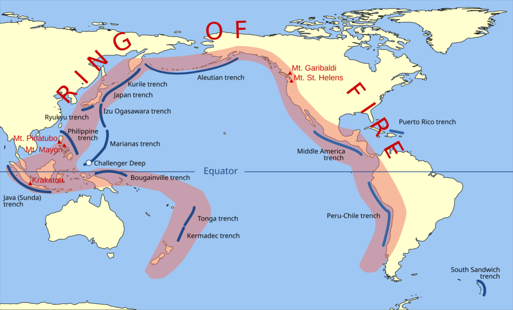 The pacific ring of fire