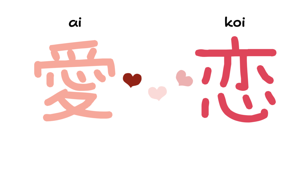 illustration of two kanji that mean love in Japanese