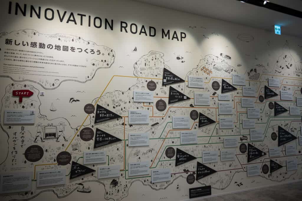 innovation road map at yamaha corporation hamamatsu
