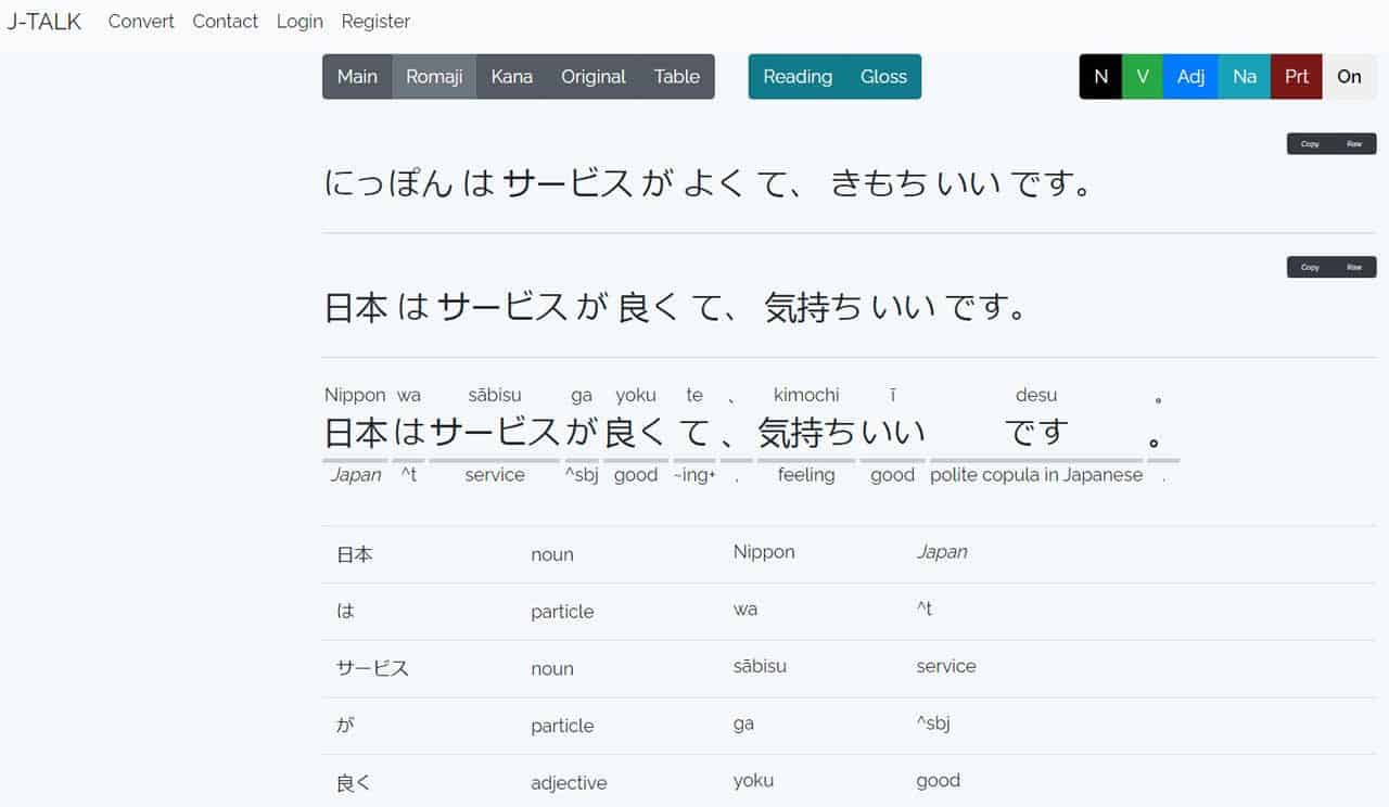 Japanese translate