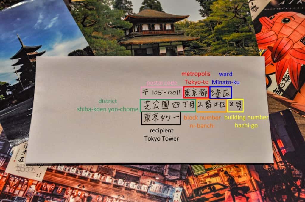 how to write an address in Japan in kanji 