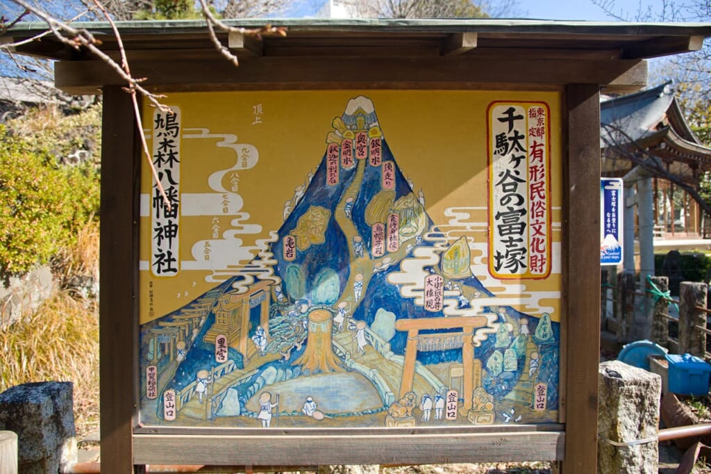 An illustrated guide to Hatonomori Hachiman shrine’s fujizuka.