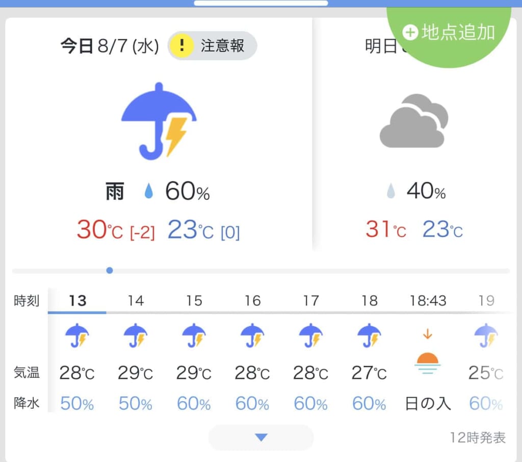 A weather forecast screenshot showing lightning all day