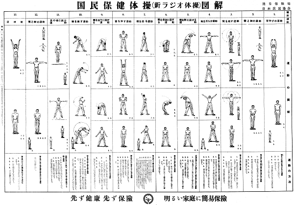 Exercices de gymnastique illustrée de Radio Taiso