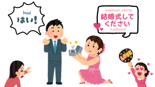 Comment dire « je t’aime » en japonais et déclarer son amour