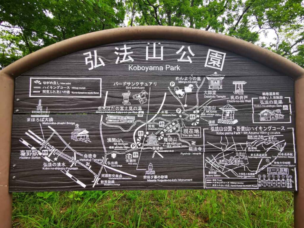 plan détaillé du parc Kobo et ses points d'intérêt