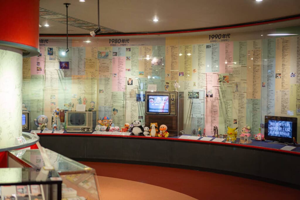 Musée de l'animation de Suginami