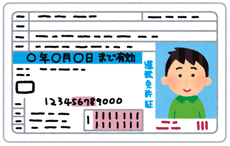 Carnet de conducir de hombre japonés