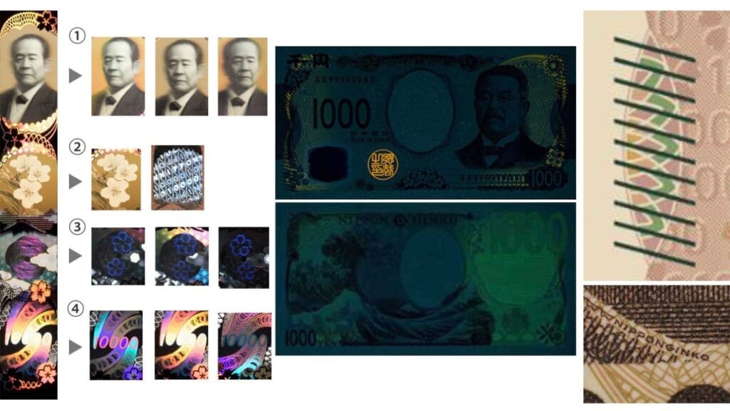 Elementos de seguridad de los nuevos billetes japoneses de 2024